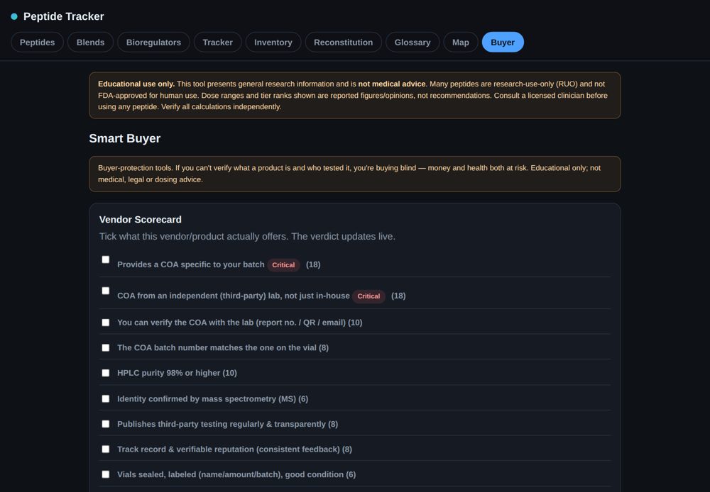 The Smart Buyer vendor scorecard checklist